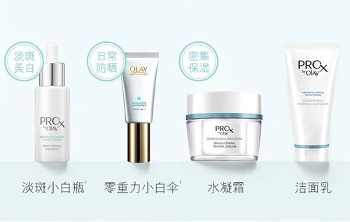 美容美体减肥网牵手5g挺进线上市场,新渠道或将引领行业新风尚